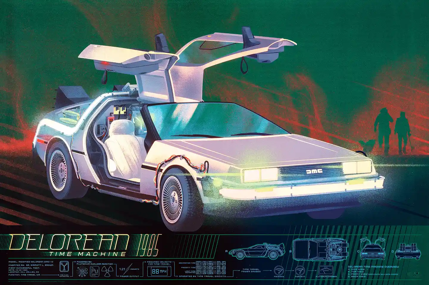DeLorean Time Machine 1985 Poster by Kevin Tong | Back to the Future Art
