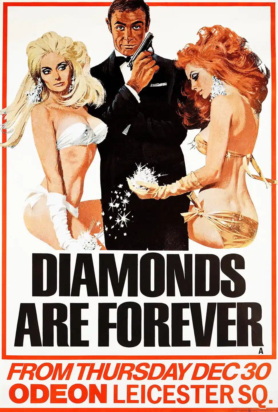 Diamonds Are Forever Movie Poster – 1971 Classic Poster: Vintage Wall Art Print