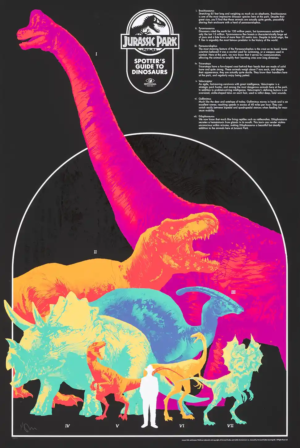 Jurassic Park Spotter's Guide to Dinosaurs Poster | Matt Taylor Mondo Art Print
