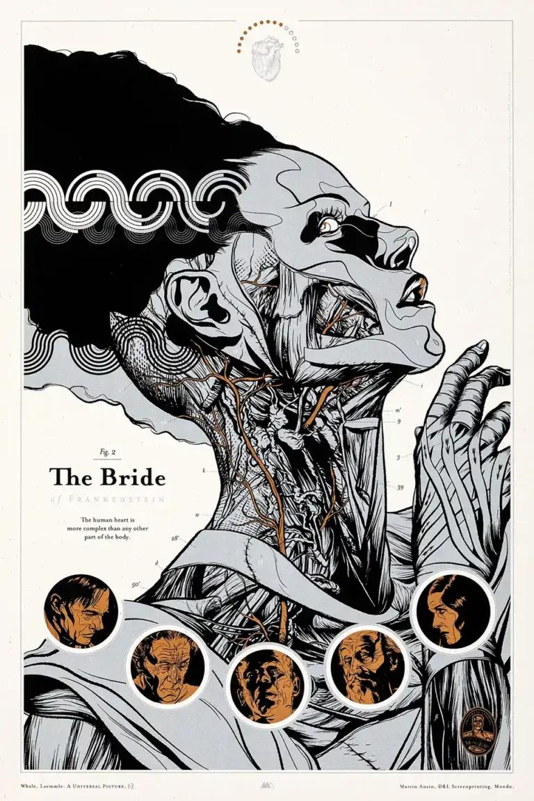 The Bride of Frankenstein Anatomical Movie Poster - Classic Universal Horror Movie Art Print