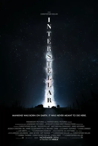 Interstellar Christopher Nolan Minimalist Movie Poster