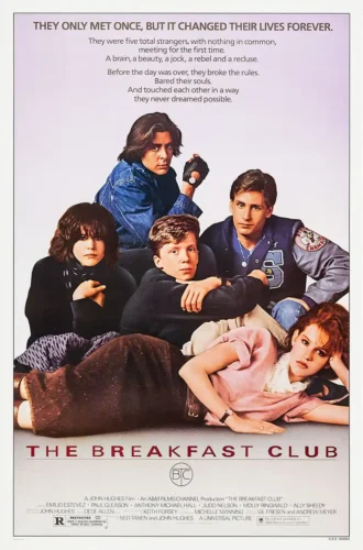 The Breakfast Club 1985 Classic 80s Film Poster
