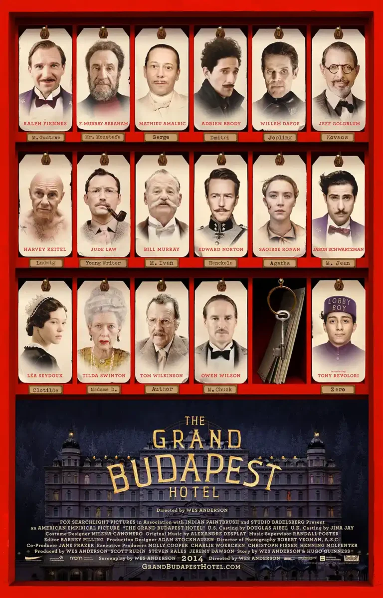 The Grand Budapest Hotel Movie poster featuring the full ensemble cast displayed in detailed hotel key tag portraits by Wes Anderson.