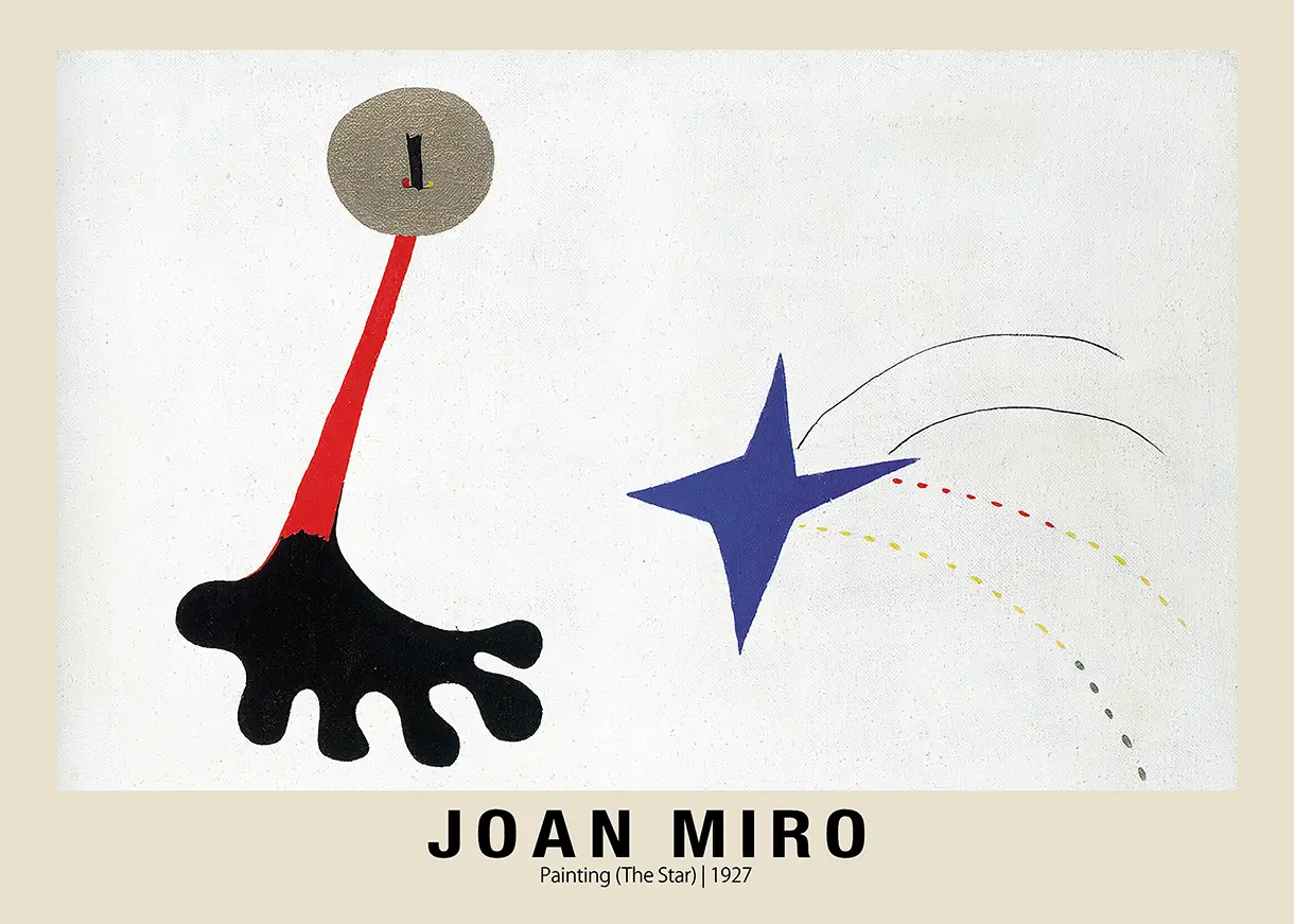 Classic Joan Miro Star Print - 1927 Surrealist Abstract Wall Art Joan Miro Star Print Featuring A Black Hand Shape, Red Line, And Blue Star On White Background From 1927.