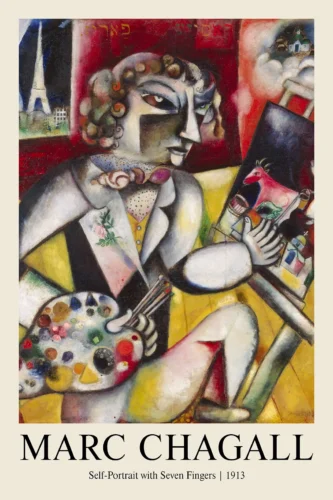 Marc Chagall Self-Portrait with Seven Fingers 1913 Art Print