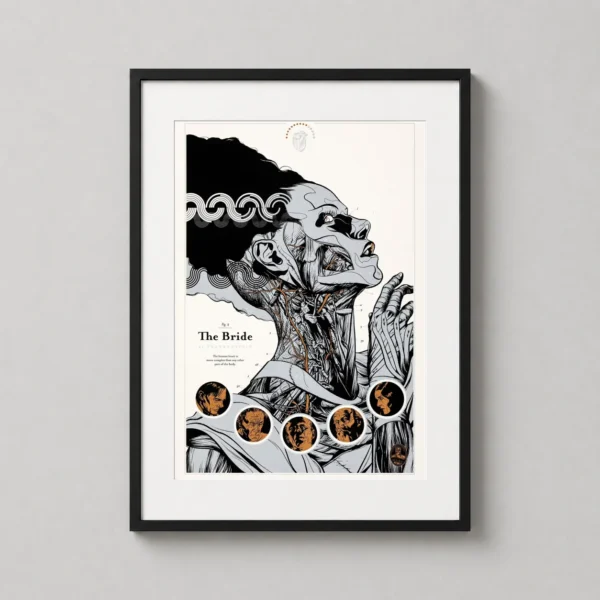 Bride of Frankenstein Anatomical Martin Ansin Movie Poster