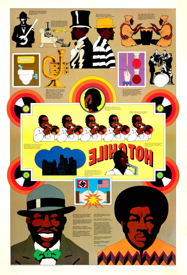 A History of Black Music (Ca. Early 1970s) Music Poster featuring white, yellow, and black vertical artwork.