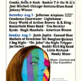 Janis Joplin, Frank Zappa, CSN, Joni Mitchell 1969 Atlantic City Concert Poster