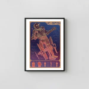 C3PO Poster: Kevin Tong Technical Blueprint – Droid Schematic Movie Posters xe2x80x93 Portrait Frame Wall Art Mockup | MerchFuse