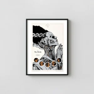 The Bride of Frankenstein Anatomical Poster by Martin Ansin | Classic Universal Horror Movie Horror Movies Posters xe2x80x93 Portrait Frame Wall Art Mockup | MerchFuse